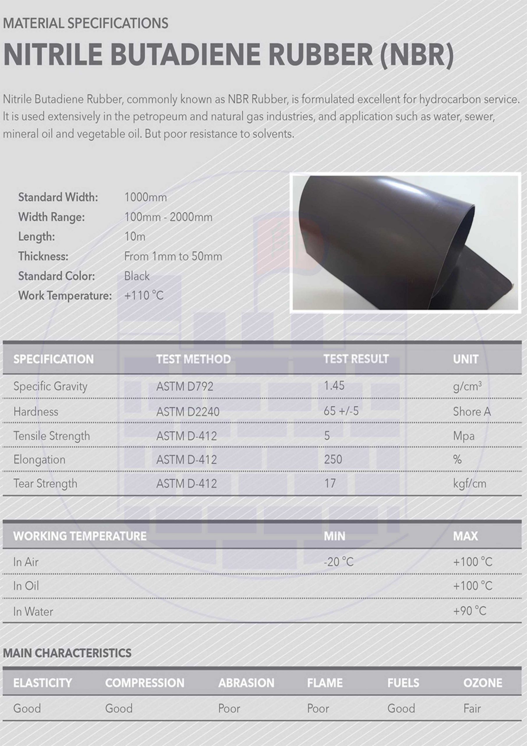 NBR Rubber Sheet Roll - Image 3